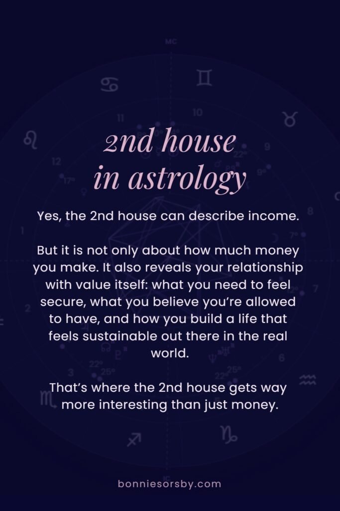 The 2nd house in astrology is known for money, but it goes further than income. It shows your relationship with value itself: what you need to feel secure, what you believe you're allowed to have, and how you build a life that holds up in the real world. Learn what the 2nd house means by sign and house placement, and how it connects to self-worth, security, and how you're wired to receive.