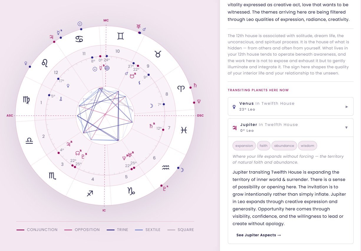 jupiter-in-leo-transit-12th-house-reading Jupiter in Leo 2026 transit example in Your Beautiful Birth Chart, showing Jupiter transiting the 12th house on an astrology chart wheel with house meaning and aspect details.
