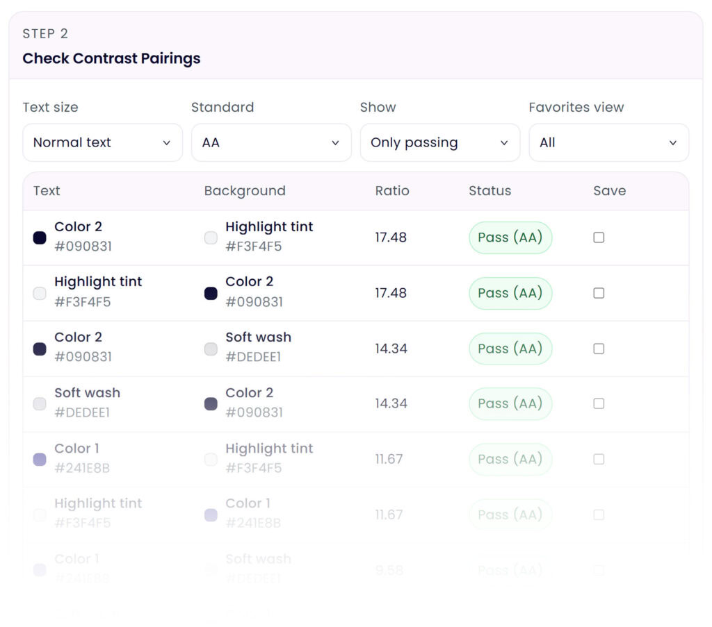 Color Palette Lab contrast checker showing AA accessibility pass ratios for brand color pairings. A color palette tool interface for checking contrast pairings, ensuring accessibility and visual harmony in artwork and design projects.
