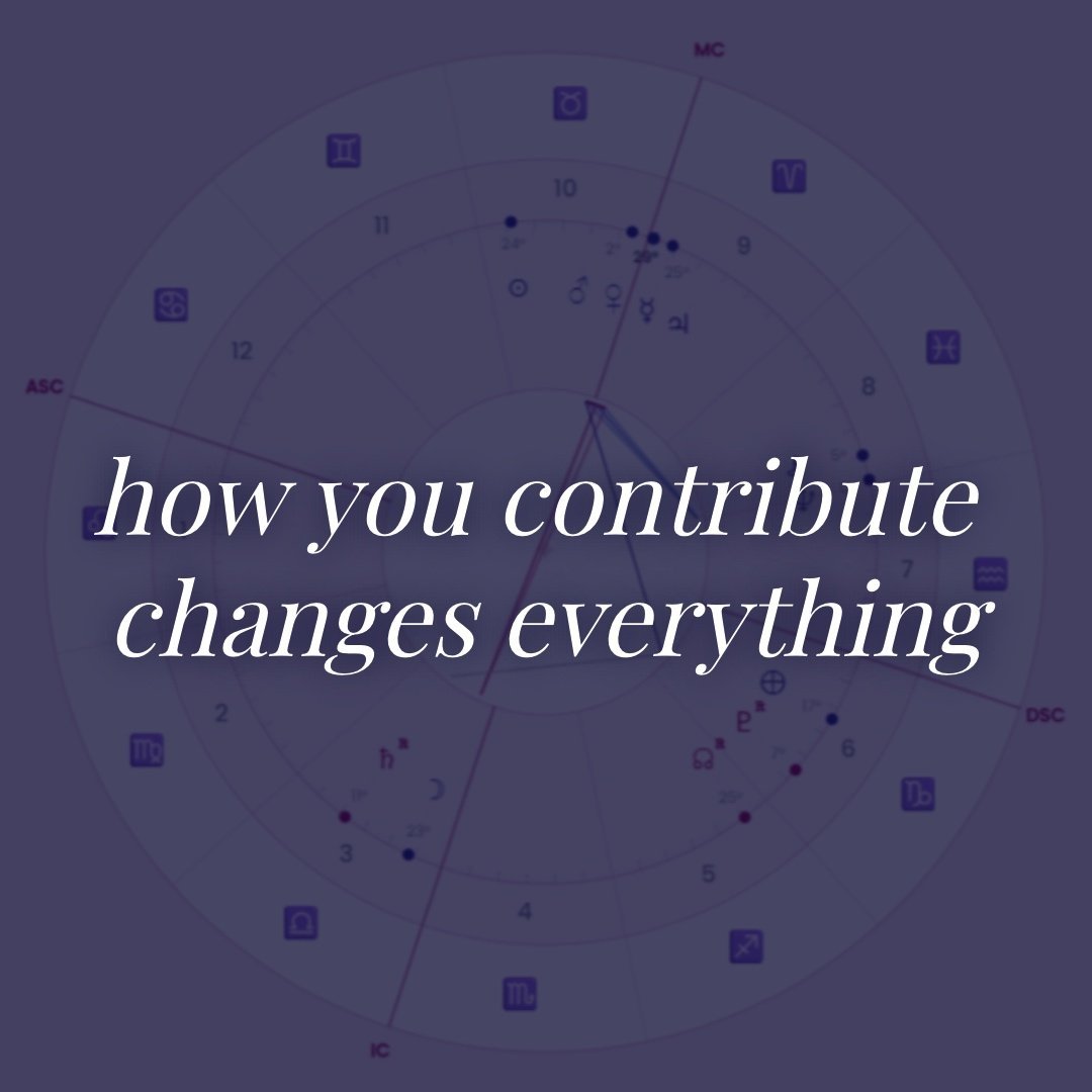 Inspirational digital artwork with zodiac symbols and the phrase "how you contribute changes everything" in elegant white font on a purple background.