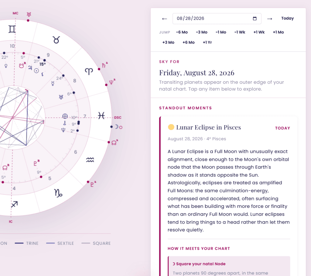 Your Beautiful Birth Chart transits view for August 28, 2026, with the Lunar Eclipse in Pisces at 4 degrees flagged under Standout Moments and an explanation of how it aspects the reader’s own natal chart.