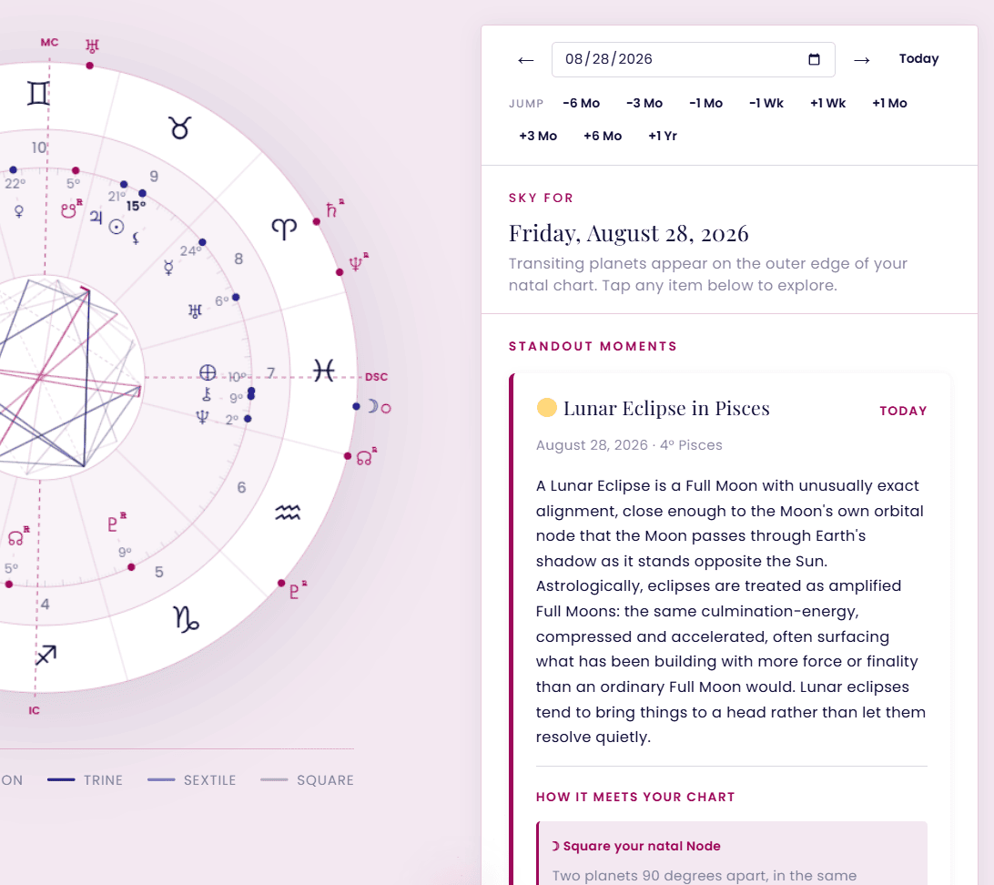 Your Beautiful Birth Chart transits view for August 28, 2026, with the Lunar Eclipse in Pisces at 4 degrees flagged under Standout Moments and an explanation of how it aspects the reader’s own natal chart.