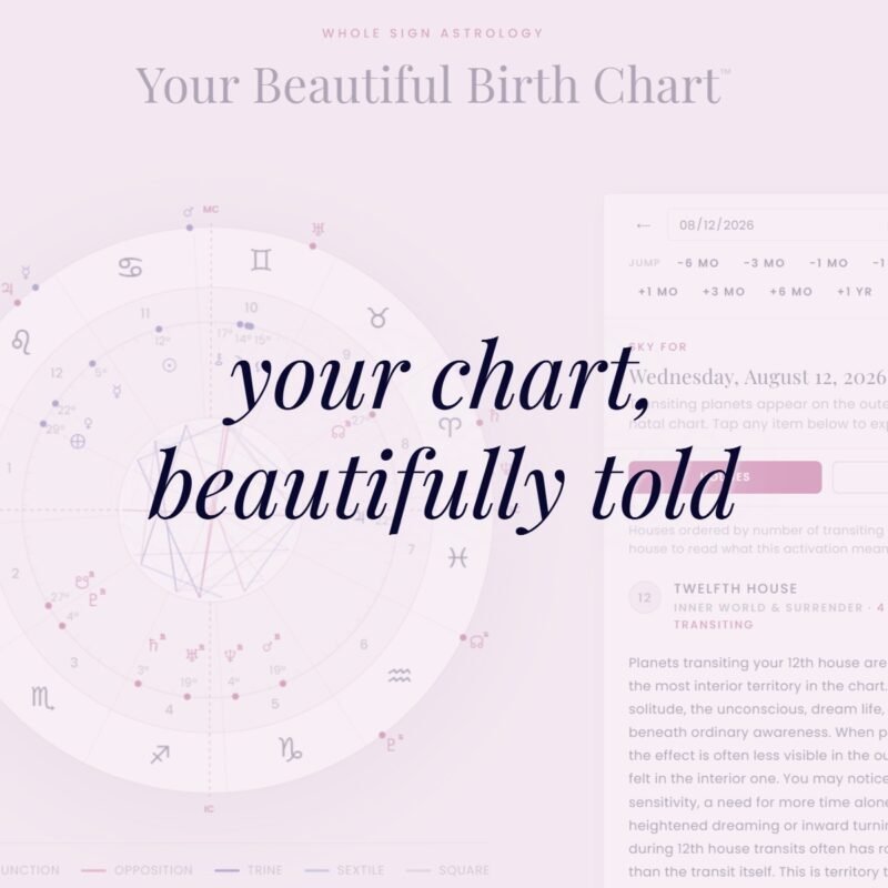 A pastel pink background with a white circular astrology chart and the text 'your chart, beautifully told' in elegant black script.