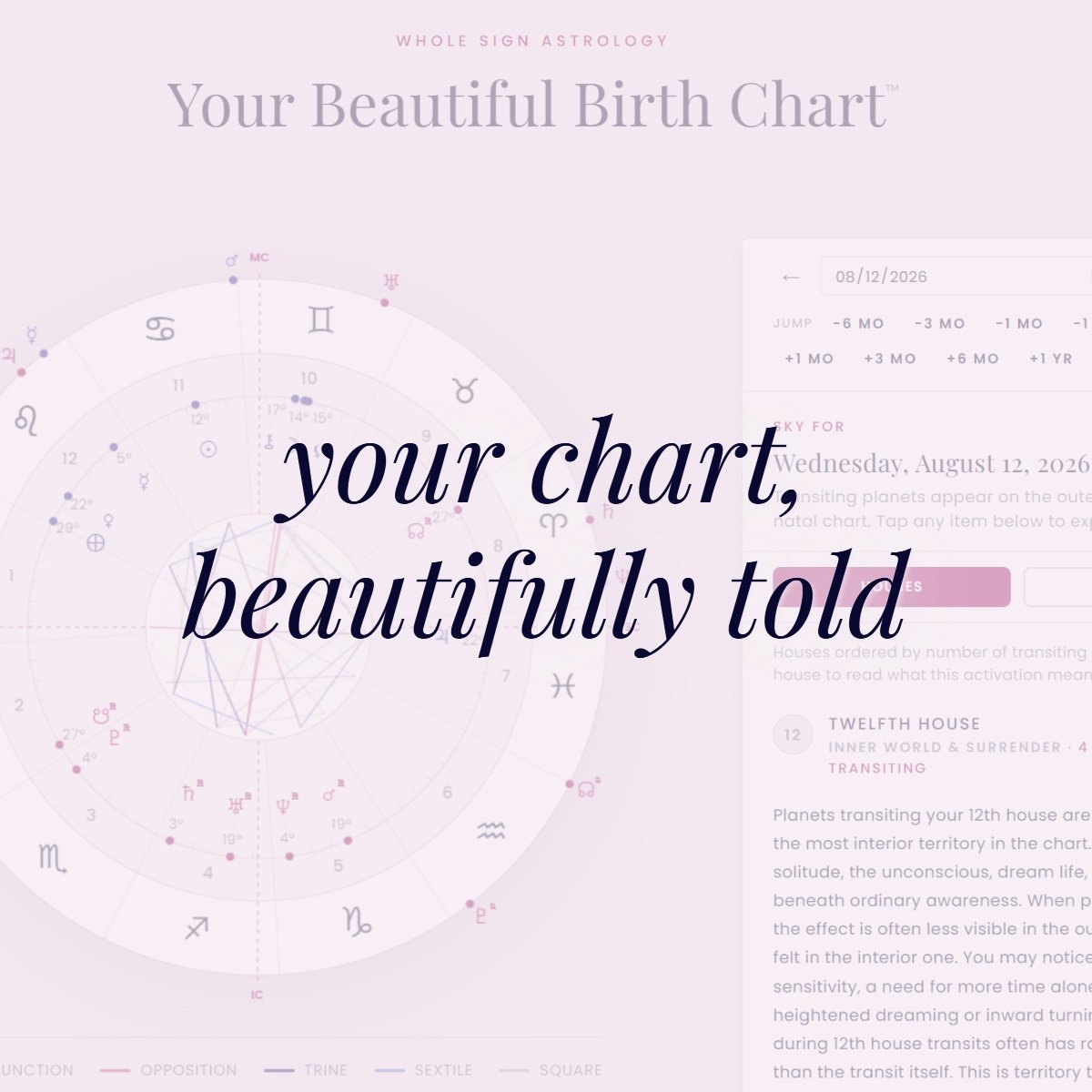A pastel pink background with a white circular astrology chart and the text 'your chart, beautifully told' in elegant black script.