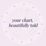 Your Beautiful Birth Chart