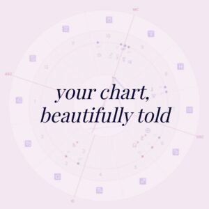 A creative astrology chart featuring zodiac signs and celestial elements, designed with a soft purple background and modern aesthetic, perfect for astrology enthusiasts and art lovers.