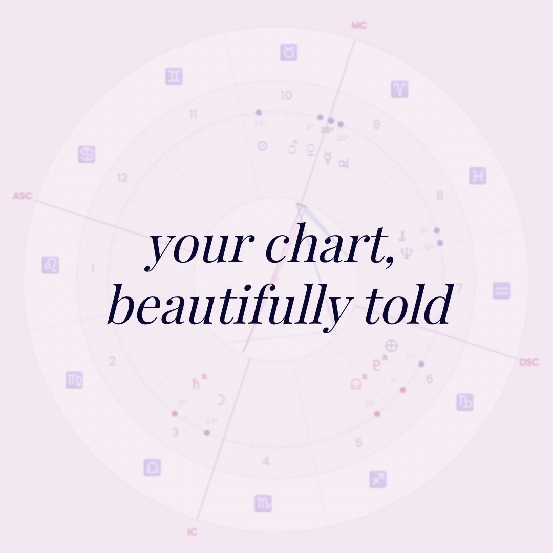 A creative astrology chart featuring zodiac signs and celestial elements, designed with a soft purple background and modern aesthetic, perfect for astrology enthusiasts and art lovers.