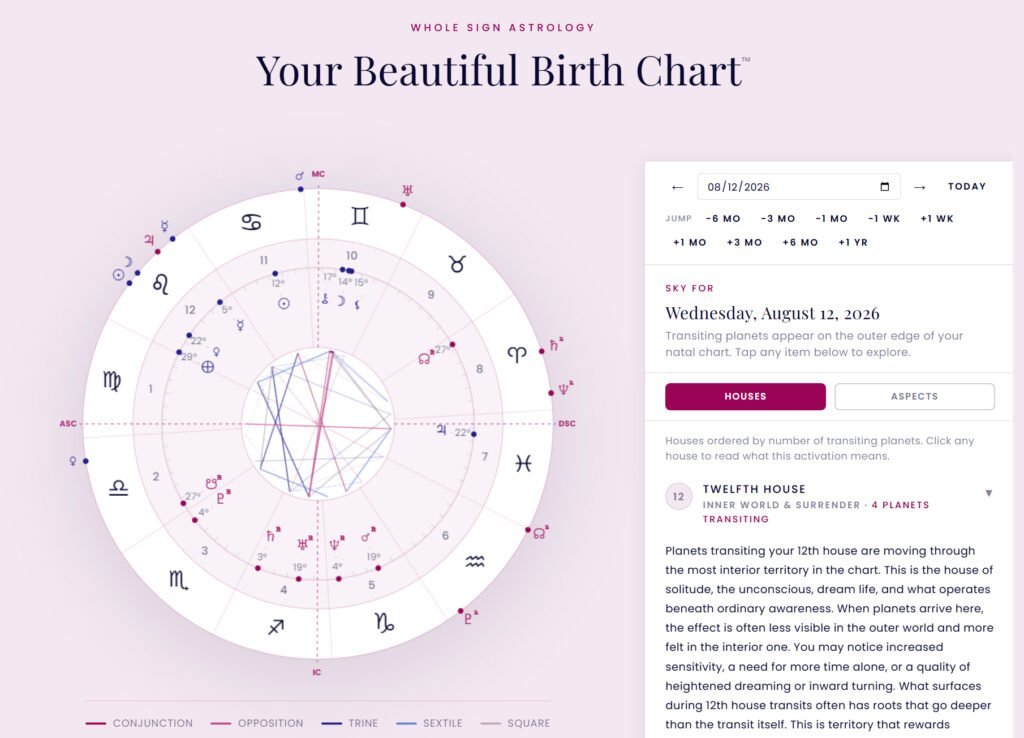 Astrological birth chart for the solar eclipse in Leo on August 12, 2026, showing planetary positions and aspects.