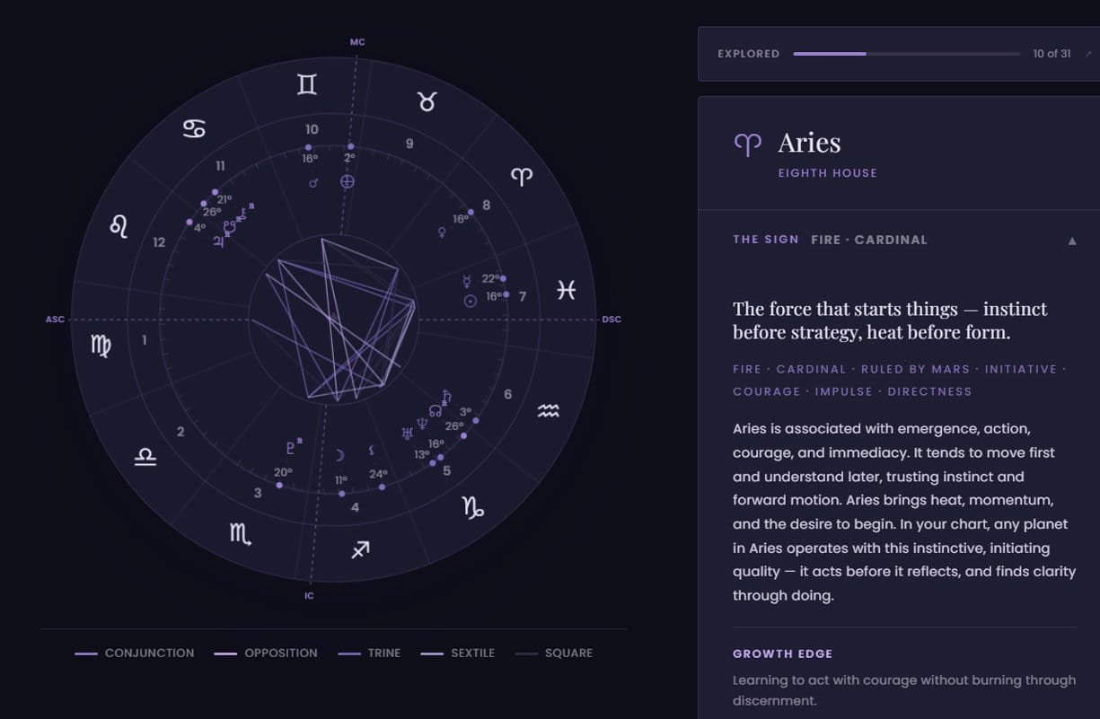 8th-house-astrology-aries-in-the-8th-house 8th house Astrology: Your Beautiful Birth Chart interactive tool showing Aries on the Eighth House cusp, with the sign panel open describing fire, cardinal, ruled by Mars, and the growth edge for this placement.