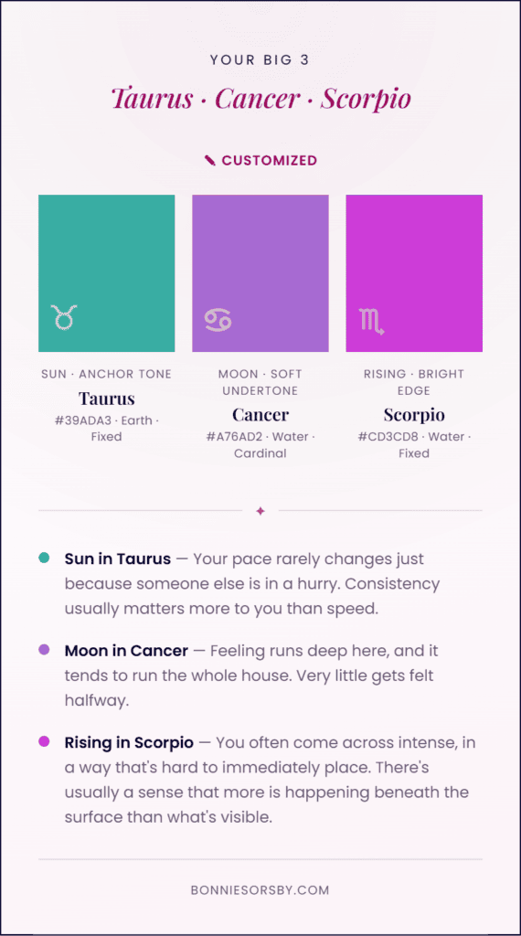 big3-palette-full-Taurus-Cancer-Scorpio (1) Your Big 3 Color Palette results for Taurus Sun, Cancer Moon, and Scorpio Rising with anchor tone, soft undertone, and bright edge colors, hex codes, elements, modalities, and a written interpretation for each placement.