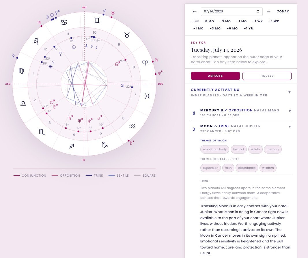 new-moon-in-cancer-transit-chart new moon in cancer trine natal jupiter in your beautiful birth chart