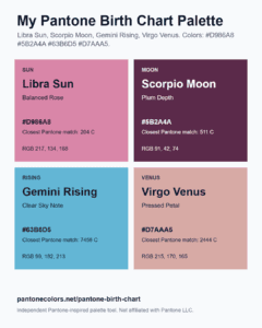 Color palette inspired by astrological signs with Pantone codes and descriptions for each celestial body.