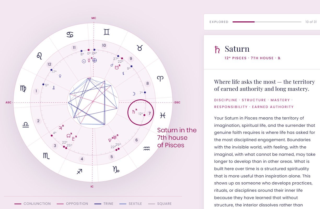 saturn-in-the-7th-house-of-pisces-explained Saturn at 12 degrees Pisces in the 7th house retrograde, shown in Your Beautiful Birth Chart with natal aspects and the placement detail panel open