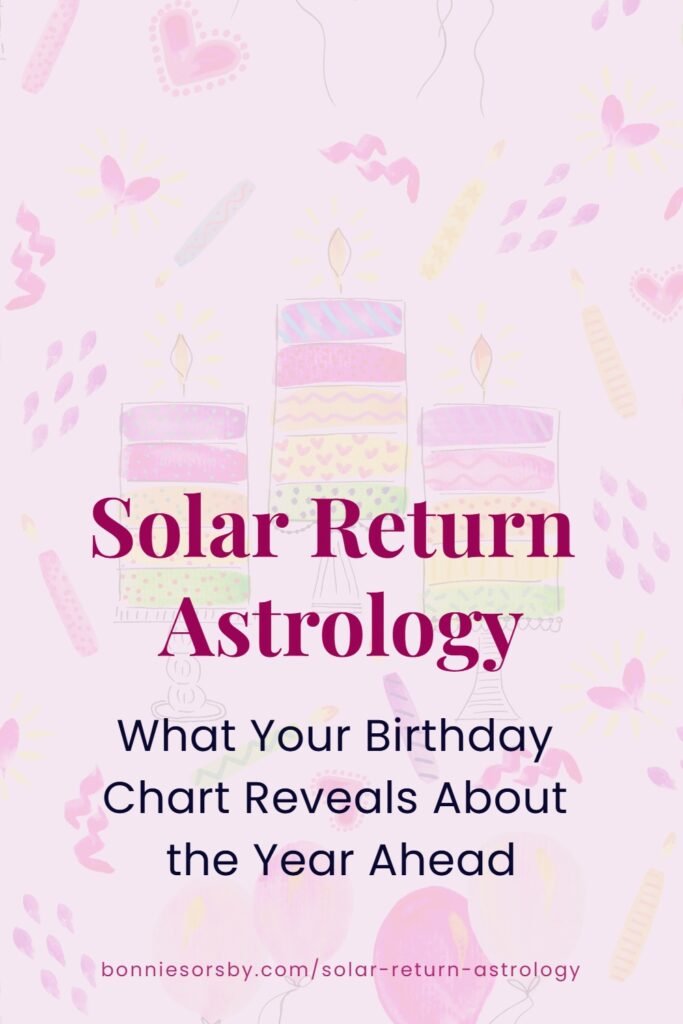 Colorful birthday candles with confetti background for Solar Return Astrology.