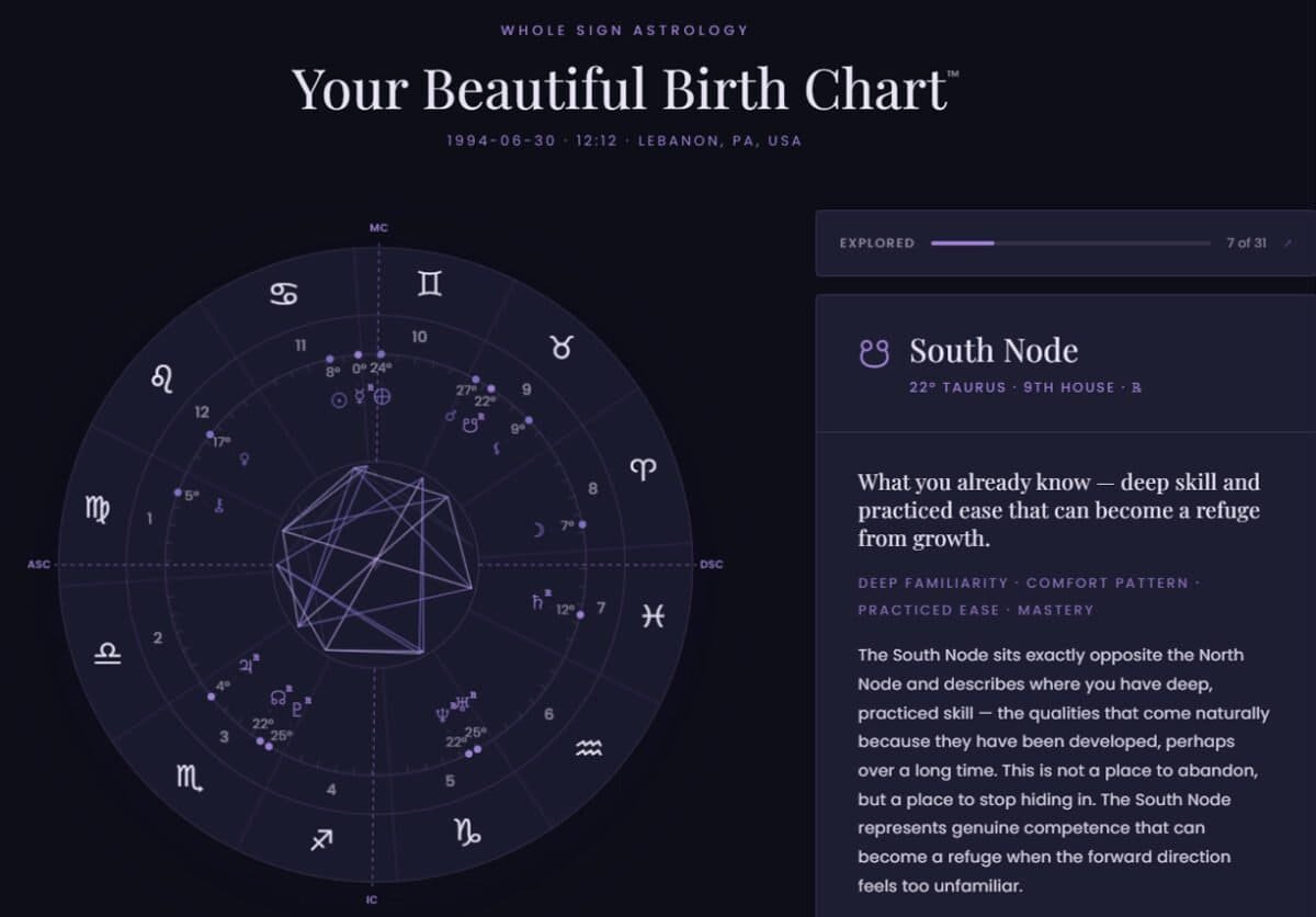 Detailed birth chart with zodiac signs and planetary positions for astrology insights.