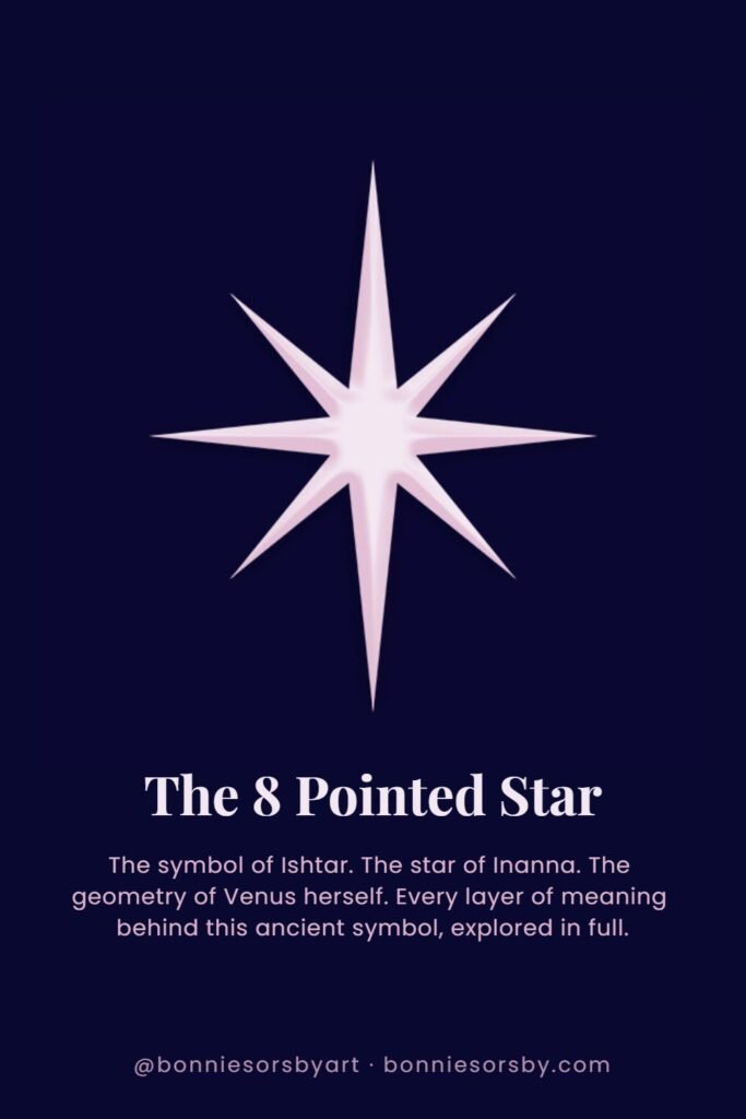 Eight-pointed star on a deep navy background with the text: The 8 Pointed Star — the symbol of Ishtar, the star of Inanna, the geometry of Venus herself