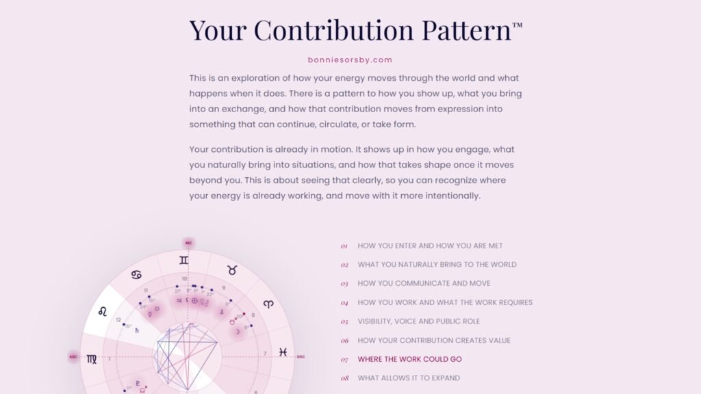 A colorful, abstract illustration of a geometric pattern with zodiac symbols and connecting lines, representing energy flow and contribution.