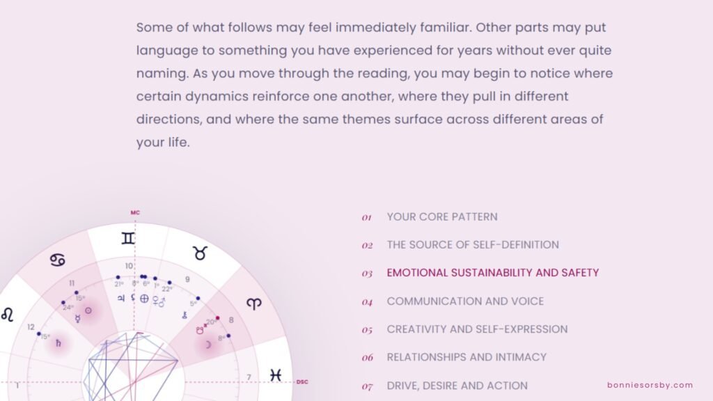 Abstract circular pattern with zodiac symbols and interconnected lines, representing personal and emotional themes.