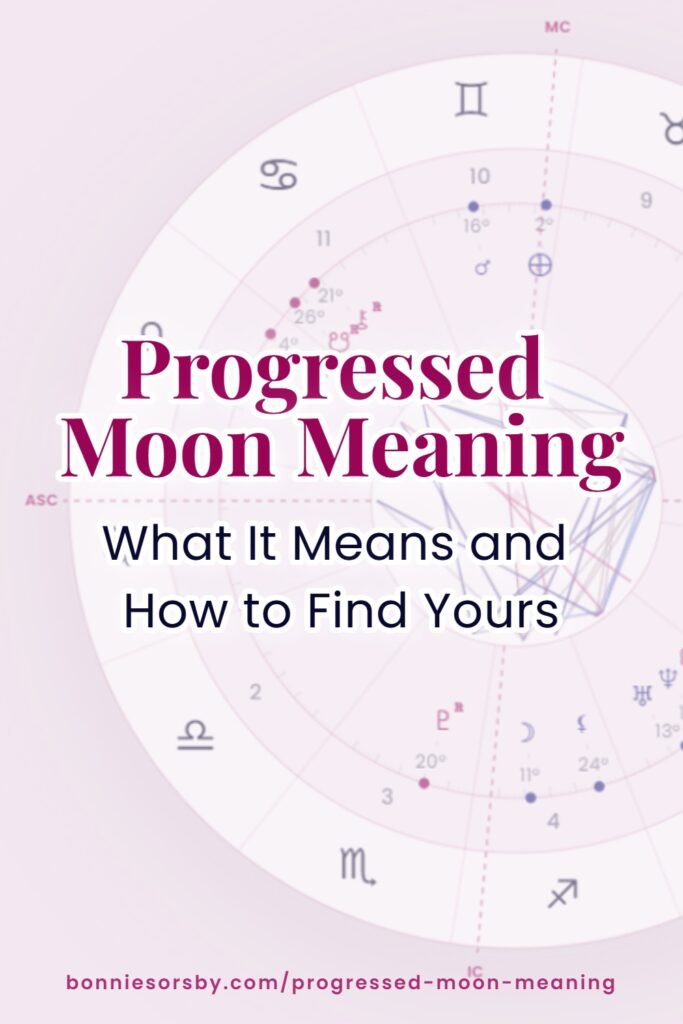 progressed-moon-meaning Birth chart wheel graphic with the text "Progressed Moon Meaning: What It Means and How to Find Yours."