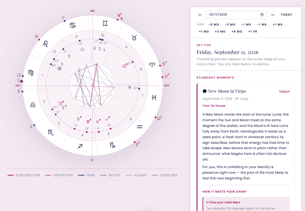 Astrology chart for September 11, 2026, with planetary positions and aspects.