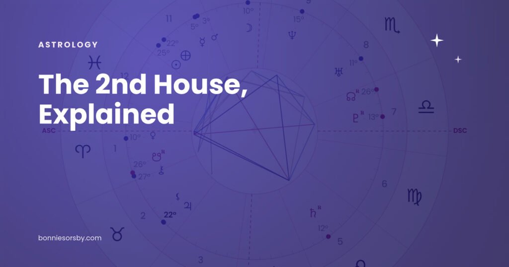 The 2nd house in astrology, explained.