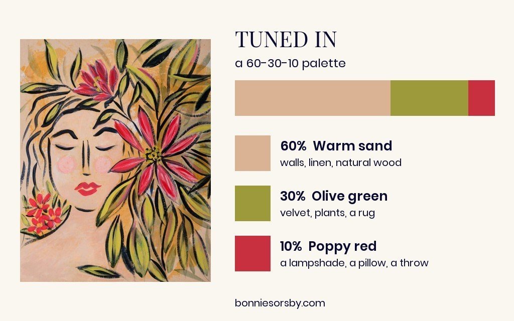 60-30-10 color palette from Bonnie Sorsby’s painting Tuned In: 60 percent warm sand, 30 percent olive green and 10 percent poppy red