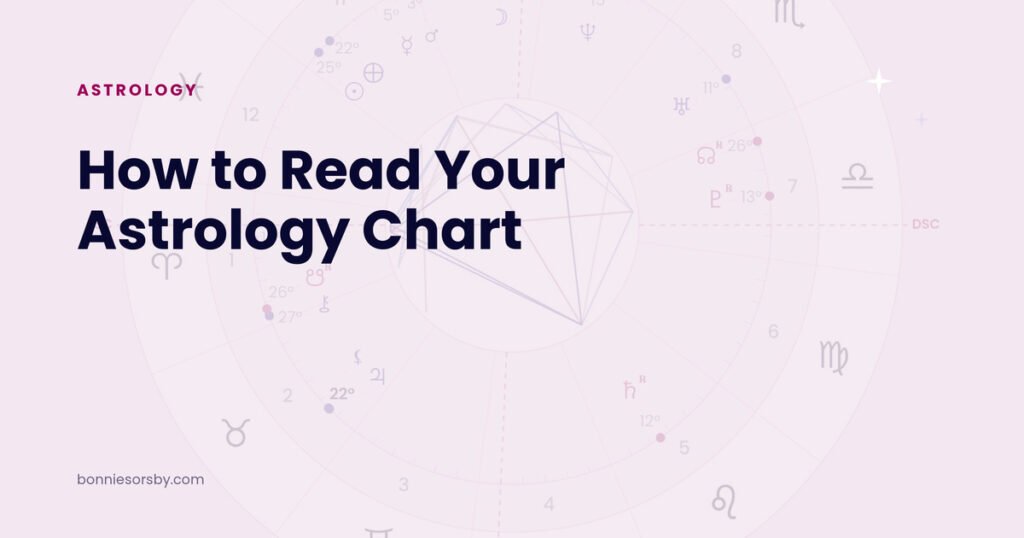 How to read your astrology birth chart, a sample chart wheel.